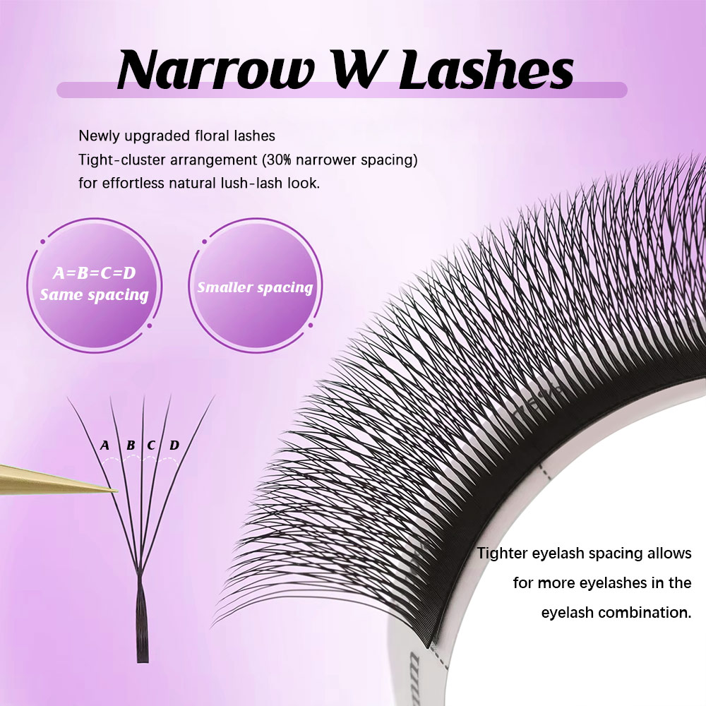 MASSCAKU Narrow 3D/4D/5D V-Sha - Eyelash Extension Volume Styles recension och pris