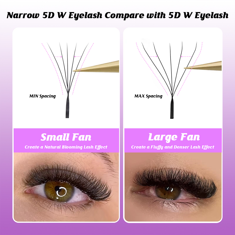 MASSCAKU Narrow 3D/4D/5D V-Sha - Eyelash Extension Volume Styles recension och pris