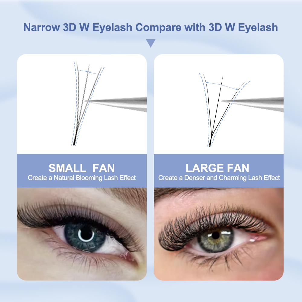 NATUHANA V-Shape 3D 4D 5D Volu - Eyelash Extension Course recension och pris