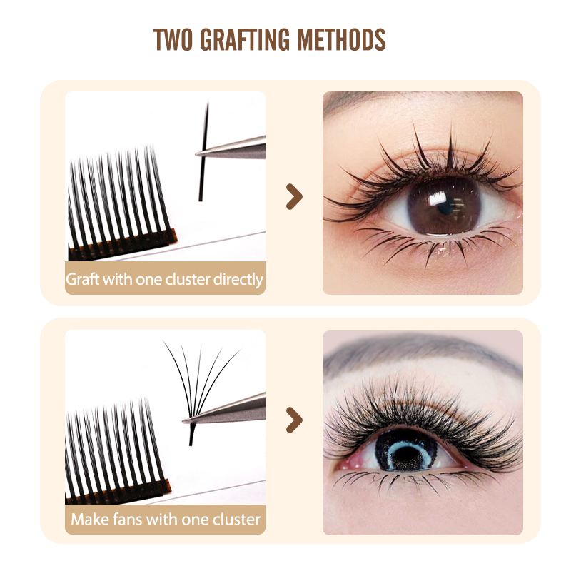 NATUHANA 5D W Style Flora Lash - Eyelash Extension Volume Styles recension och pris