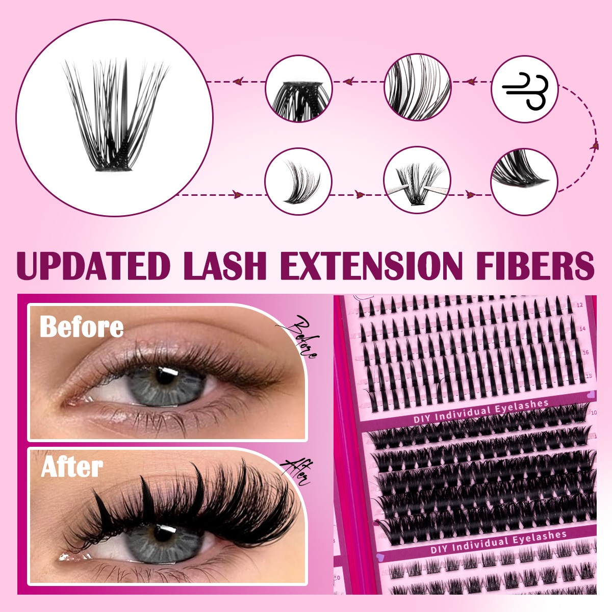 DIY Lashes Cluster Kit Large C - Eyelash Extension Equipment recension och pris