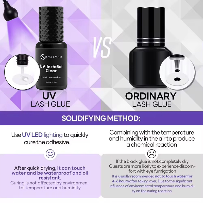 5ml UV Lash Glue for Eyelash E - Eyelash Extension Uv Glue recension och pris